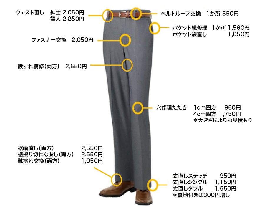 洋服のお直し、リフォーム スラックス修理