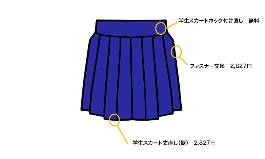 洋服のお直し、リフォーム 学生スカート修理