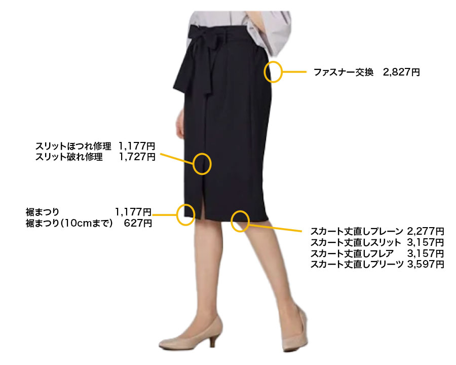洋服のお直し、リフォーム スカート修理